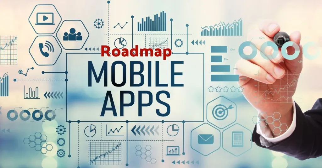 Unlocking Success: A Comprehensive Roadmap to the Mobile App Development Process